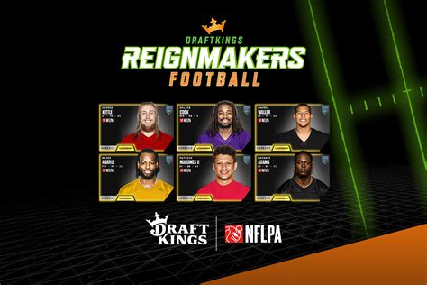 Solved: Draftkings Reignmakers .